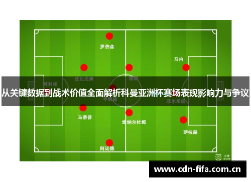 从关键数据到战术价值全面解析科曼亚洲杯赛场表现影响力与争议 从关键数据到战术价值全面解析科曼亚洲杯赛场表现影响力与争议