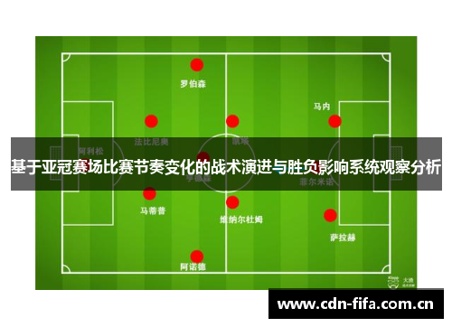 基于亚冠赛场比赛节奏变化的战术演进与胜负影响系统观察分析 基于亚冠赛场比赛节奏变化的战术演进与胜负影响系统观察分析